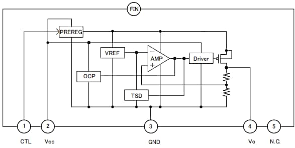 Block Diagram - ROHM Semiconductor BDxFD0 & BDxFDA Single-Output LDO Regulators